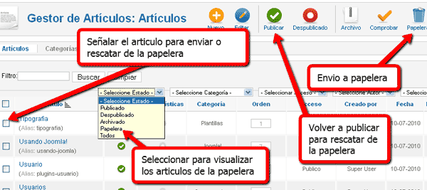 Papelera articulos joomla 1.6 Papelera articulos