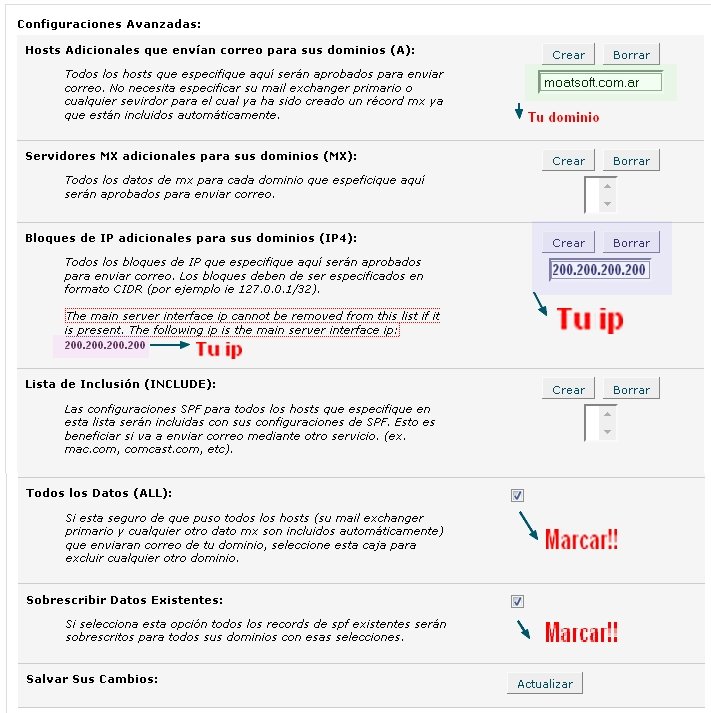 Configuración de SPF
