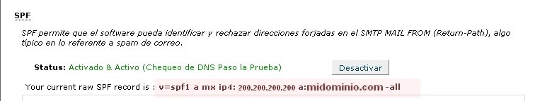 Vista de SPF