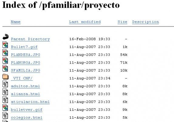 Index.html en las plantillas