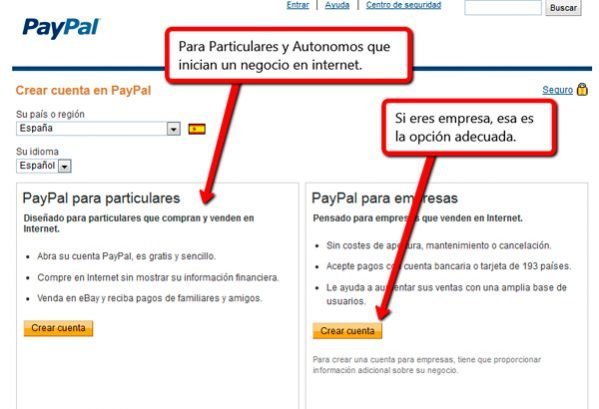 Crear cuenta Paypal para Vender Online